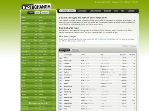 bestchange.com