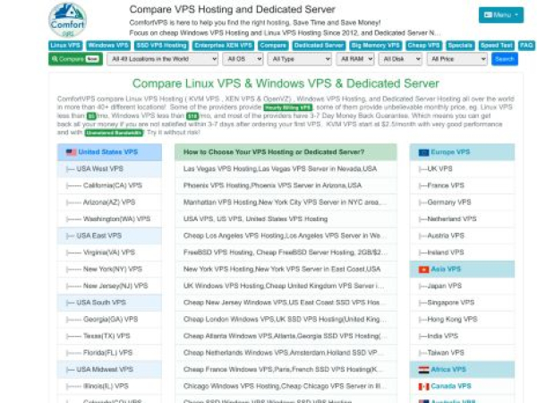 comfortvps.com — SEO audit screenshot