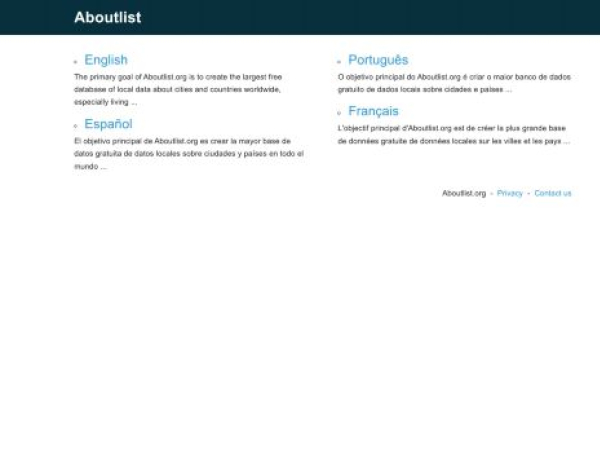 aboutlist.org — SEO audit screenshot