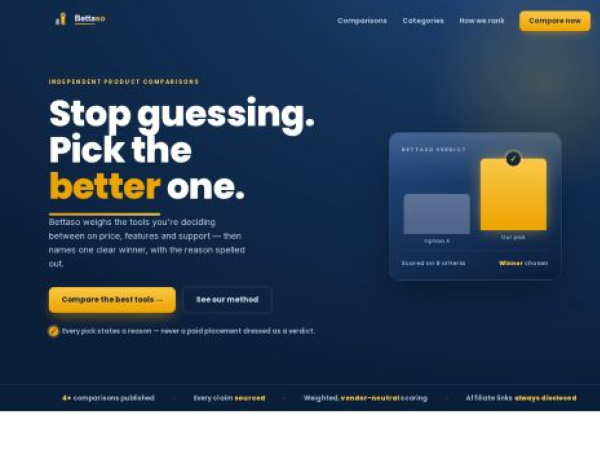 bettaso.com — SEO audit screenshot