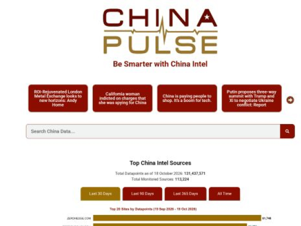 myrss.cn — SEO audit screenshot