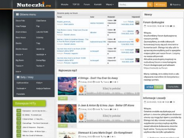nuteczki.top