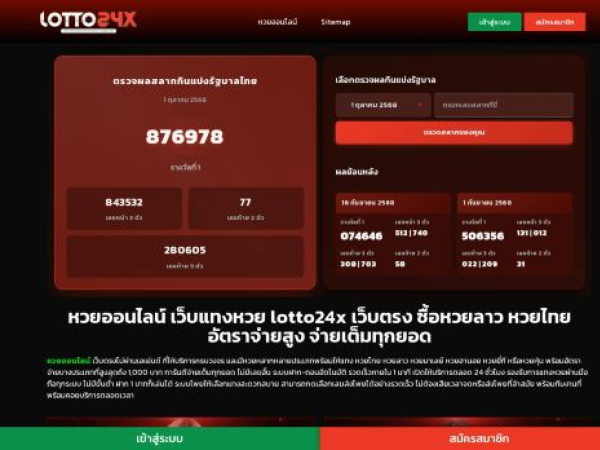 techjobscafe.com — SEO audit screenshot