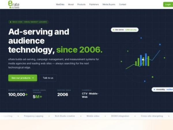 erate.co.il