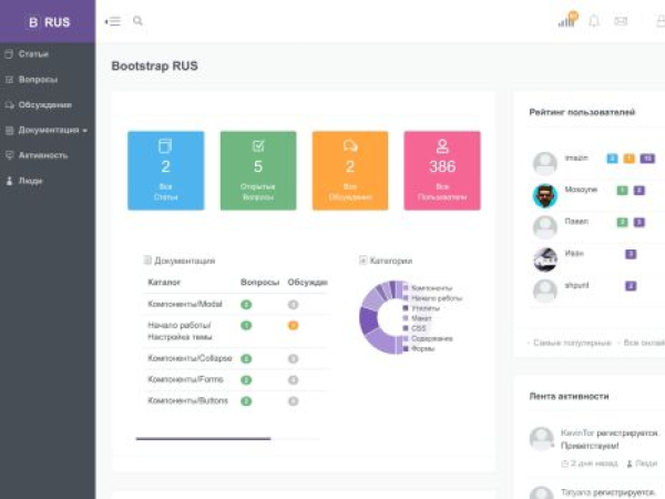 getbootstrap.ru