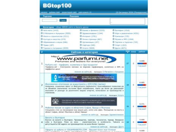 bgtop100.com — SEO audit screenshot