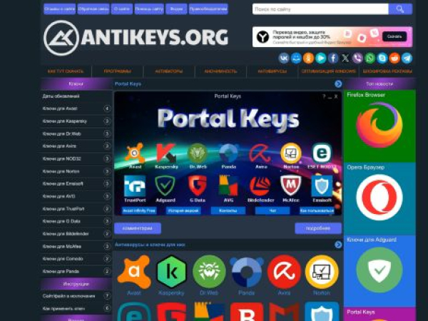 antikeys.org — SEO audit screenshot
