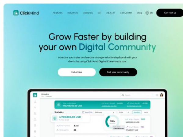 clickmind.com