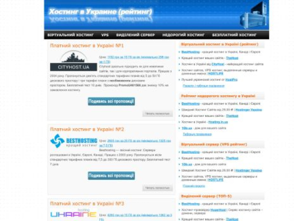 ratehosting.org.ua — SEO audit screenshot