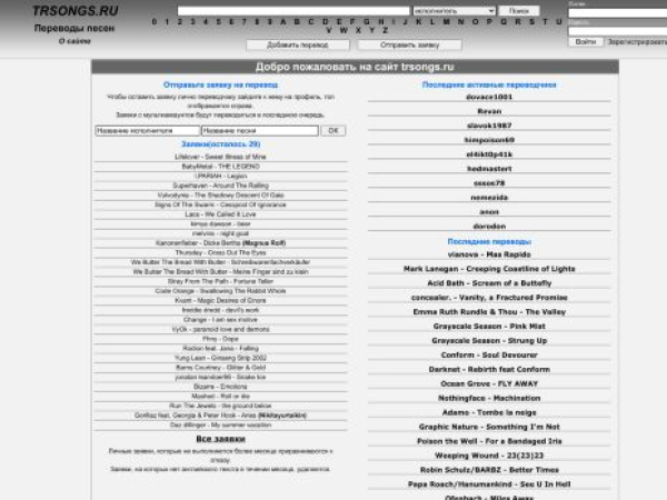 trsongs.ru — SEO audit screenshot